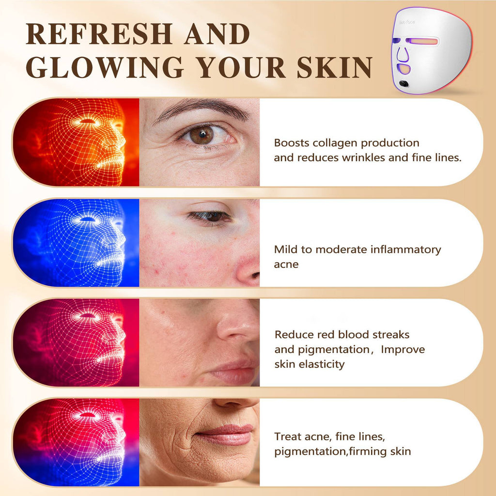 LED Skin Rejuvenation System by LUMINAÉ